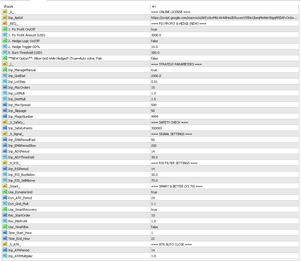 ตั้งค่า Ea Customautotrade